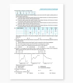 Chemistry MLQB Class 10 ICSE