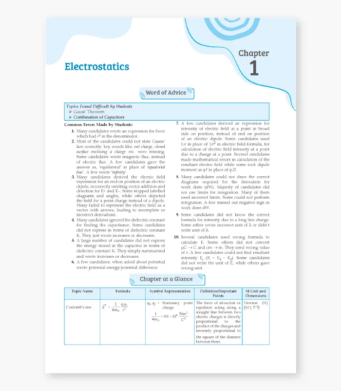 ISC Question Bank Class 12 Physics