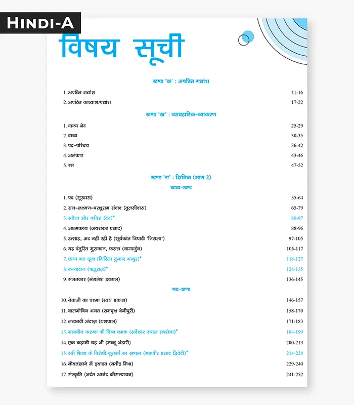 cbse hindi question bank class 10