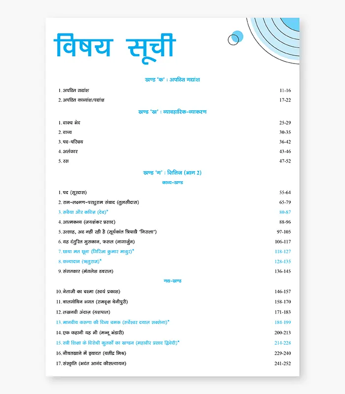 hindi a class10 question bank 2023