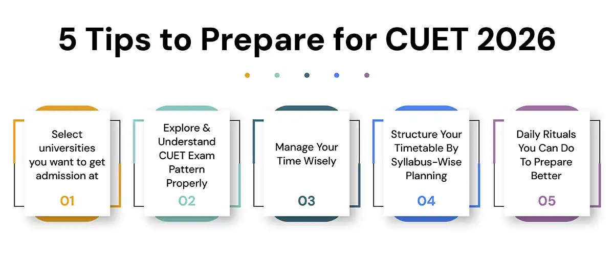 Tips to prepare for CUET 2026