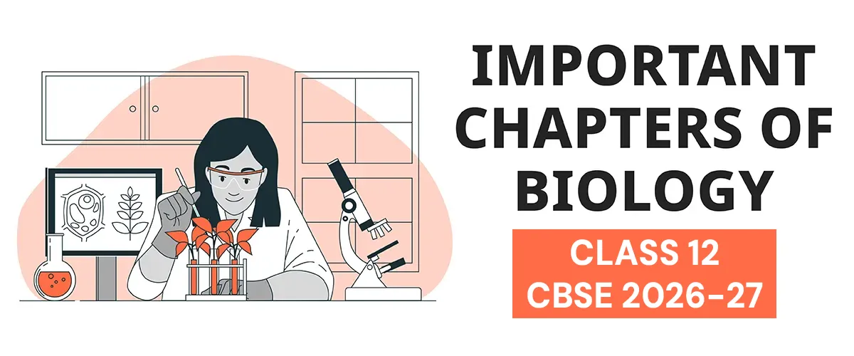 Important Chapters As Per The Syllabus Of Biology