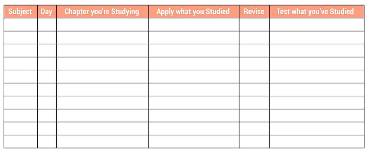study planner for class 12 humanities students