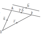 parallel to a given vector