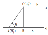 Parallel Lines