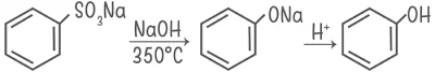 PREPARATION OF PHENOL