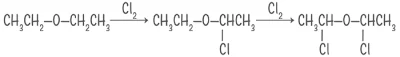 Halogenation of Ethers :