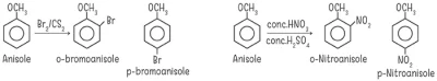 Electrophilic substitution reactions