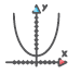 degreeofpolynomial