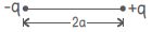 electricdipole