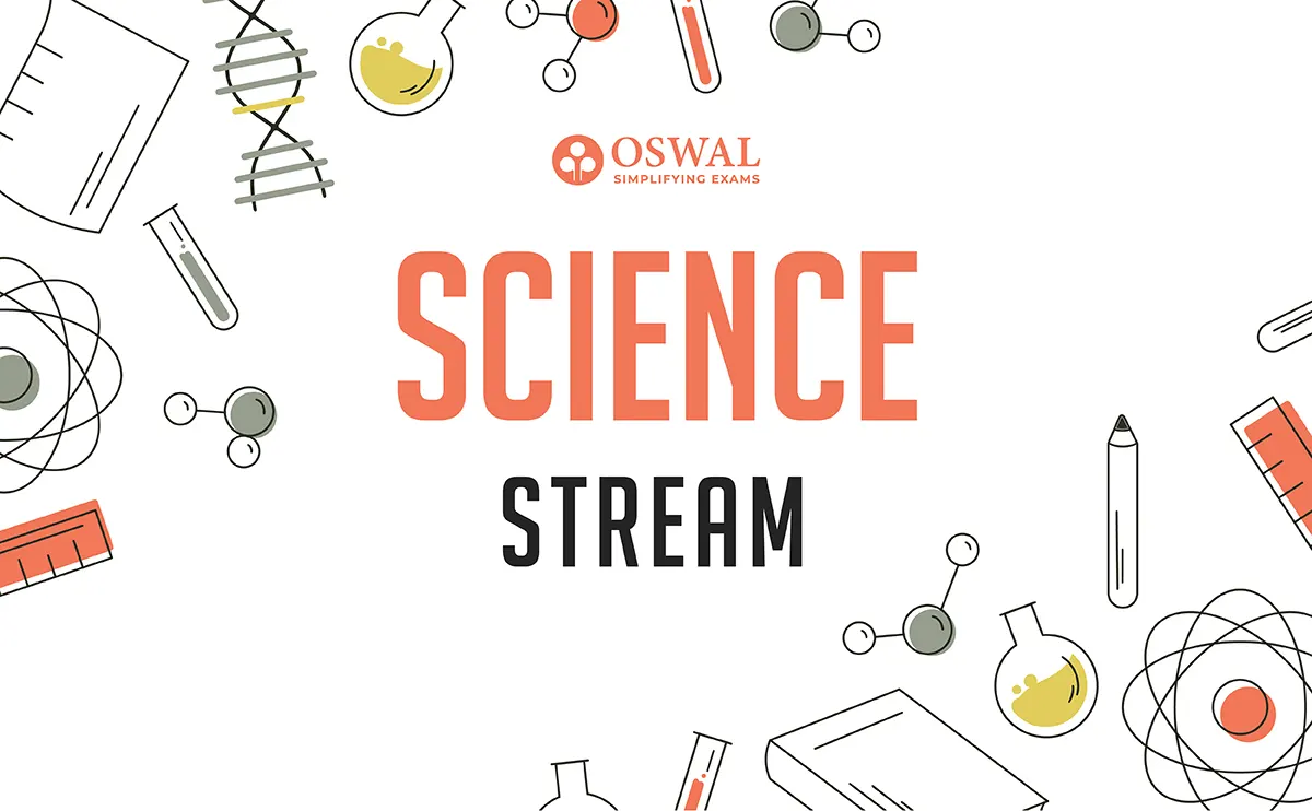 What are the subjects in the Science stream after 10th Class