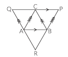 parallel