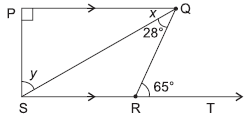 perpendiculars