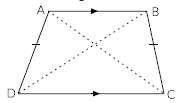 trapezium 2
