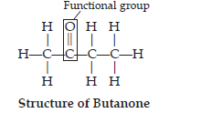 Carbon and its Compounds2