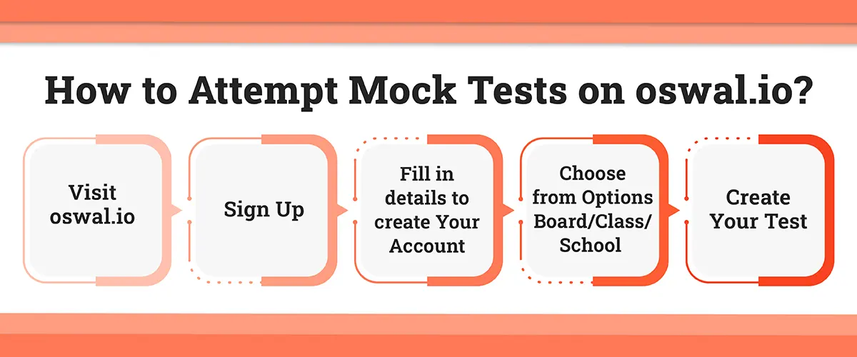 attempt mock tests on oswal-io