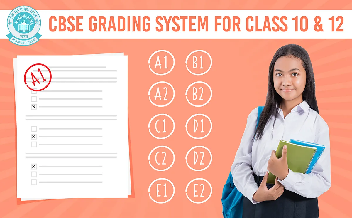 CBSE Grading System For Class 10 12 Oswal Publishers