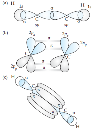 Chemical Bonding and Molecular Structure_27_ii