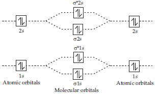 Chemical Bonding and Molecular Structure_4.35