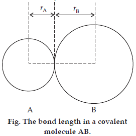 Chemical Bonding and Molecular Structure ans10