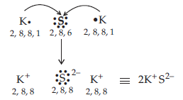 Chemical Bonding and Molecular Structure_ans4.14