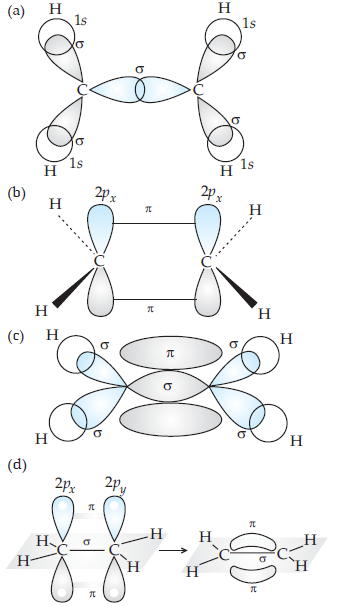 Chemical Bonding and Molecular Structure_ans4.27