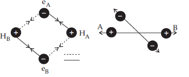 Chemical Bonding and Molecular Structure_ans4.33