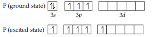 Chemical Bonding and Molecular Structure_ans4.38