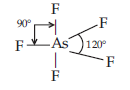 Chemical Bonding and Molecular Structure_ans4.7_iv