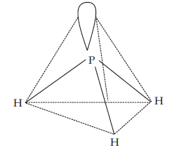 Chemical Bonding and Molecular Structure ans4.7 vi