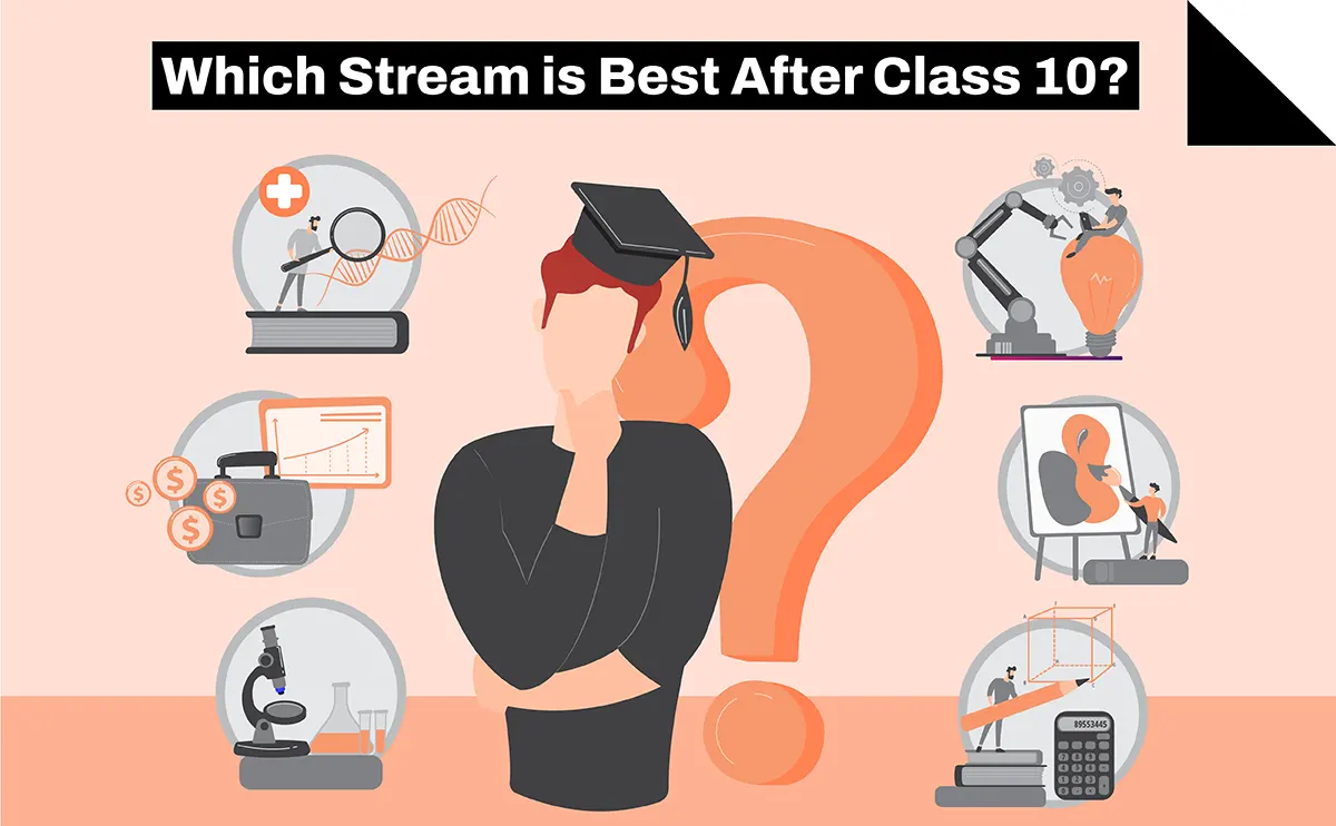 Which Stream is Best After 20th Class   A Complete Guide