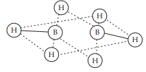 Elements of group