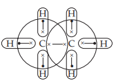centered bonds.