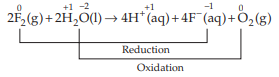 Oxidation