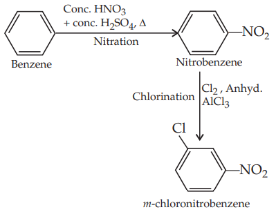FC, Alkylation