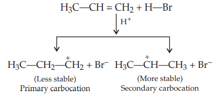 Primary carbocation