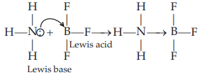Lewis acids.