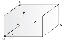 System of Particles and Rotational Motion Q5