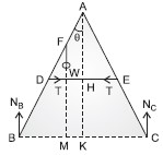 System_of_Particles_and_Rotational_Motion_Ans22