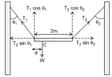 System_of_Particles_and_Rotational_Motion_Ans8
