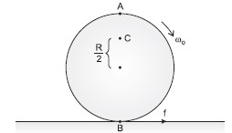 System of Particles and Rotational Motion Q28