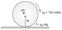 System of Particles and Rotational Motion Q30
