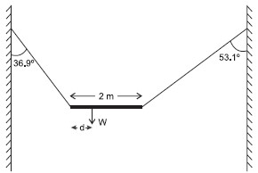 System_of_Particles_and_Rotational_Motion_Q8