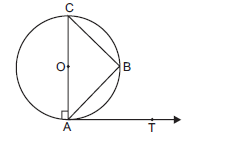 10.4Circles2
