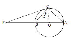 10.4Circles8