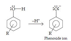 Alcohols, Phenols and Ethers_ans14(3)