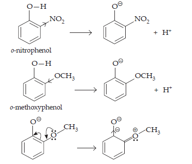 Alcohols Phenols and Ethers ans152