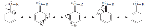 Alcohols, Phenols and Ethers_ans29