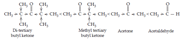 Aldehydes, Ketones and Carboxylic Acids_ans12
