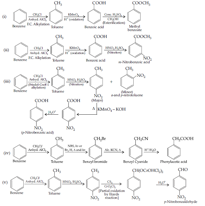 Aldehydes, Ketones and Carboxylic Acids_ans14